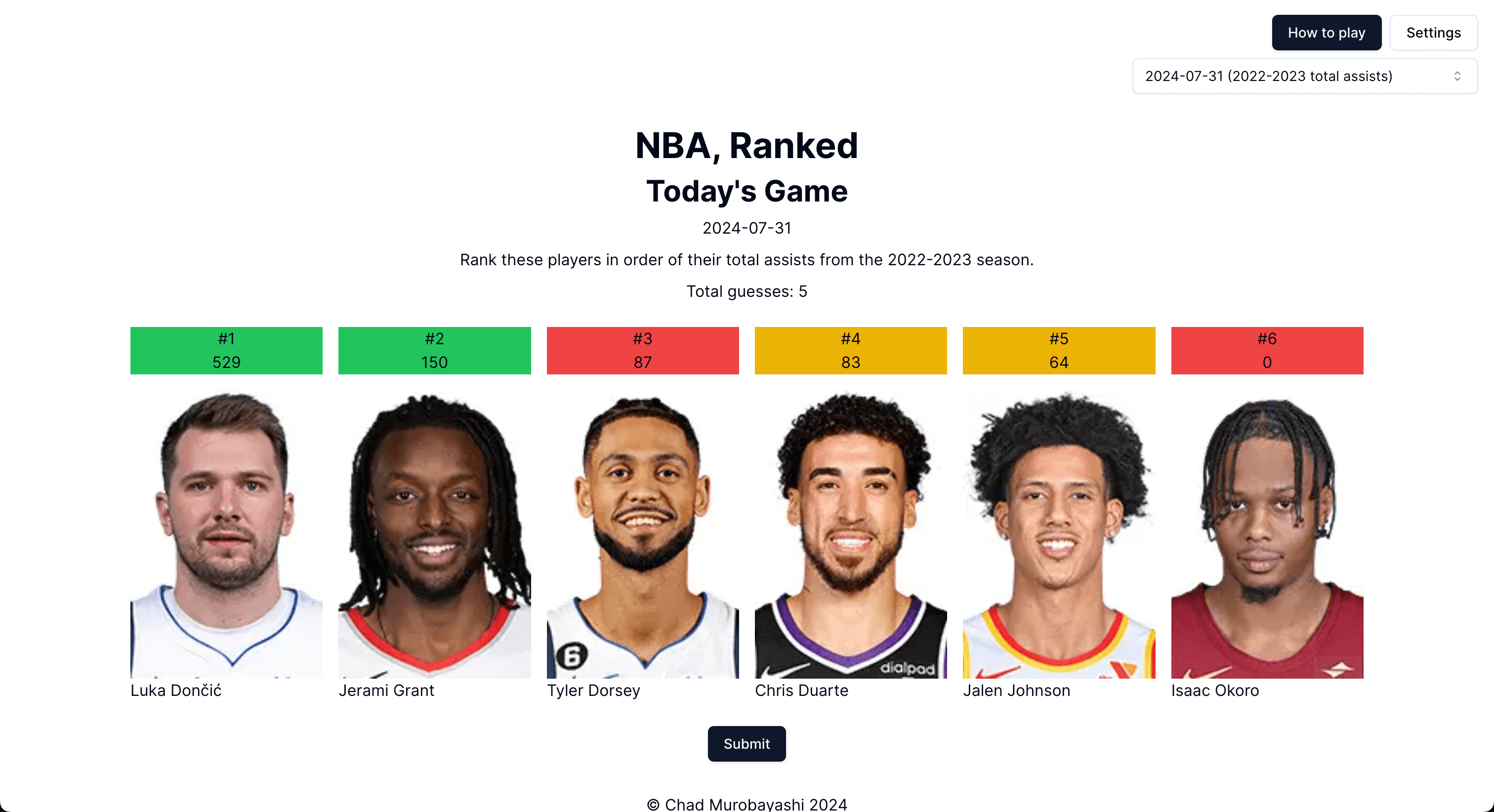 NBA, Ranked